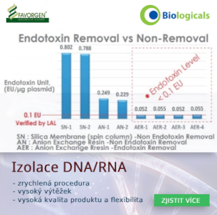 Biologicals24izolaceDna
